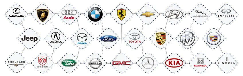 City Locksmith Store Mesa, AZ 480-939-5680 - aut-012